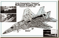 F-15 Prototype Cut Away Drawing