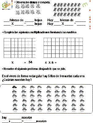 Tareas de multiplicación de forma rectangular