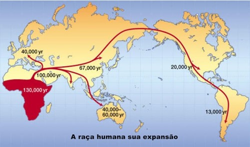 Expansão Humana na Terra 1