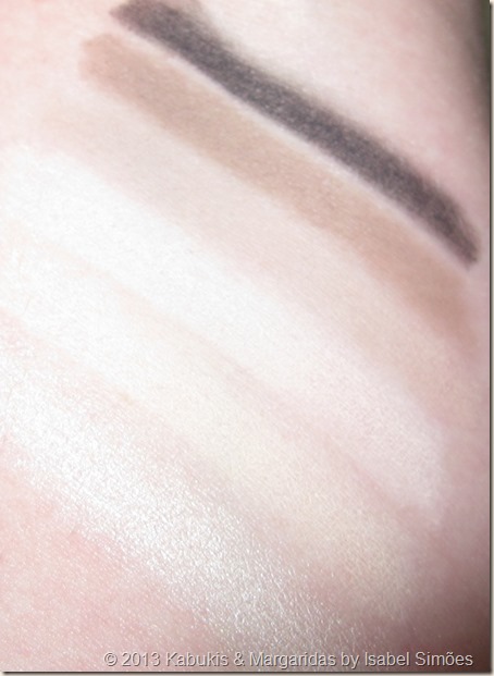Urban Decay Naked Basics Swatches Swatches