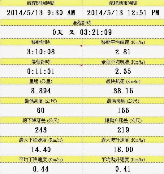 20140513-1 20140513-1