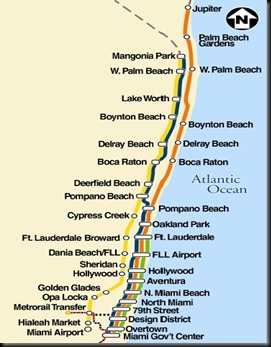Fast Start info graphic Capture