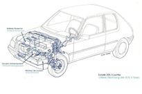 Peugeot-Electric-2 Peugeot-Electric-2