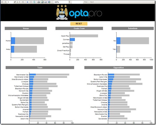 9 Report Final