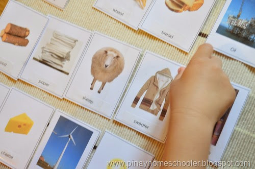 Learning about the products of the natural resources of the world Learning about the products of the natural resources of the world