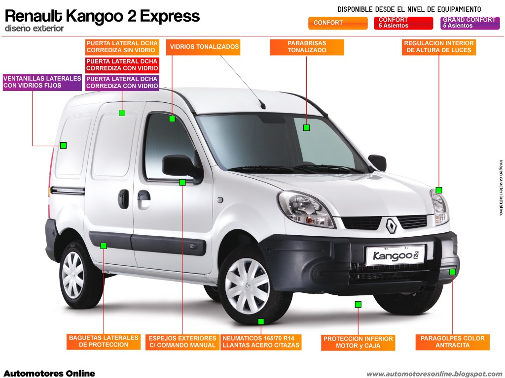 [Kangoo2-express-exterior-frente-web%255B6%255D.jpg]