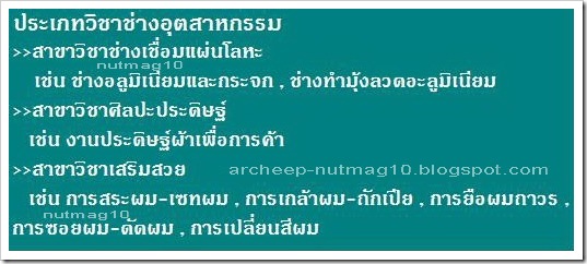 สร้างรายได้ ฝึกอาชีพ สารพัดช่างสี่พระยา 