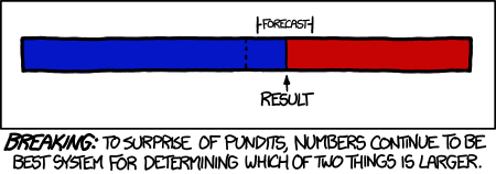 math.png Math