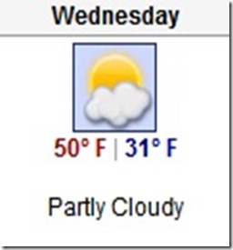 2.1.12 forecast