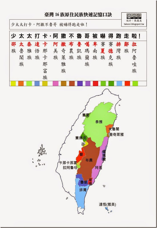 16族原住民族記憶口訣_01