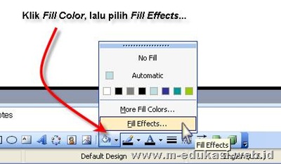 media pembelajaran PowerPoint