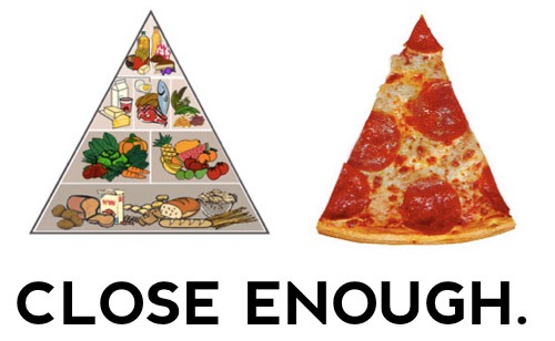 [pizza-food-pyramid-close-enough1%255B4%255D.jpg]