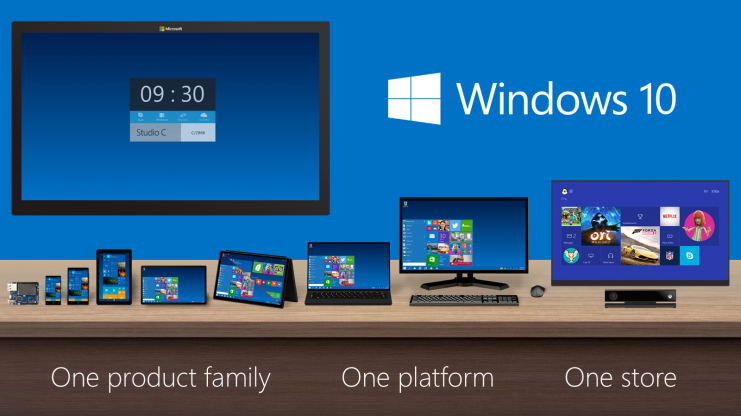 [Windows_10_Product_Family%255B2%255D.png]