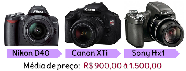 camera semi profissional camera semi profissional
