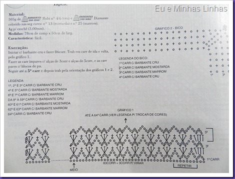 Tapete Croche Barbante grafico Tapete Croche Barbante grafico