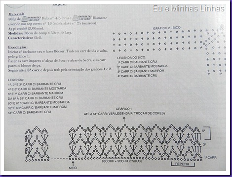 Tapete Croche Barbante grafico