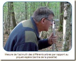 ifn_opérations de terrain ifn_opérations de terrain