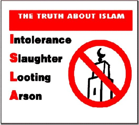 Truth about Islam