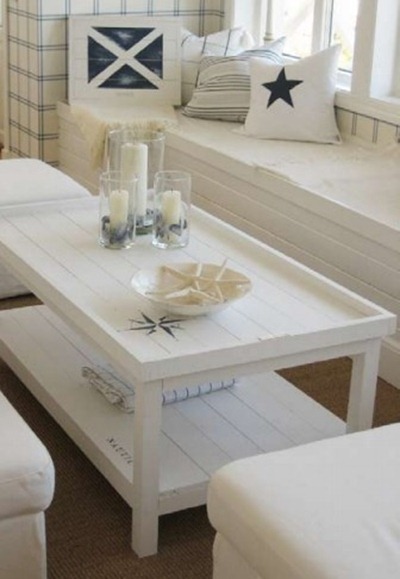 Marin Inredning, Oceanhouse