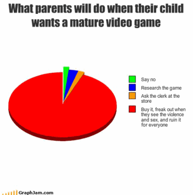 mature-video-game