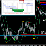 2011年8月11日-10日～11日深夜のEUR/USD 15分足のビッグ・トレード