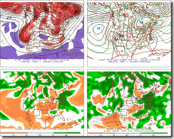 Euro for friday