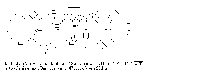 47都道府犬,茨城犬
