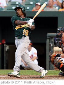 'Oakland Athletics Jemile Weeks' photo (c) 2011, Keith Allison - license: http://creativecommons.org/licenses/by-sa/2.0/