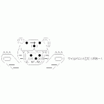 Ameba icon size W150xH150