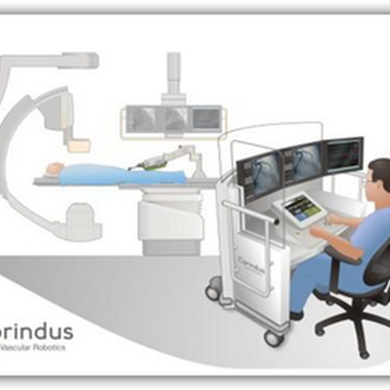 First Robotic Assisted System for Coronary Artery Stent Procedures Cleared by the FDA–Interventional Cardiology/Radiology