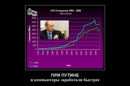 pri-putine-i-computeri-zarabotali-bistree