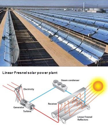 [Solar%2520Thermal%2520Array%255B3%255D.jpg]