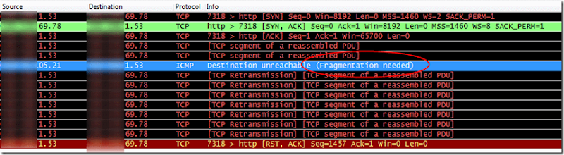 WireSharkFragmentationNeeded WireSharkFragmentationNeeded