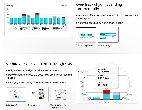 OCBC Money InSights improve finances can analyse your spending in specific categories find savings opportunities Keep track of your spending automatically on OCBC credit cards View your spending by category, month year