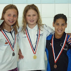 Speedo Finales 2011