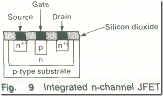 integrated circuits_03