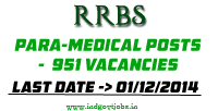 RRB-Para-Medical-951-Vacancies
