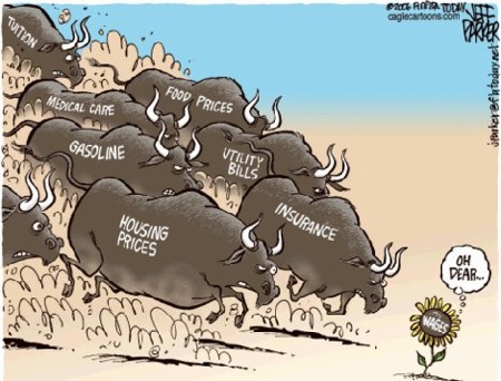 Inflation