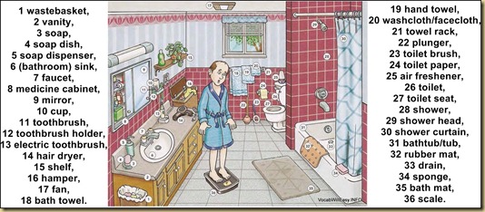 THE BATHROOM THE BATHROOM