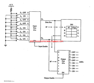 [Assembly%2520Language%2520Programming%2520%25284%2529%255B2%255D.png]