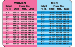 height-weight-chart