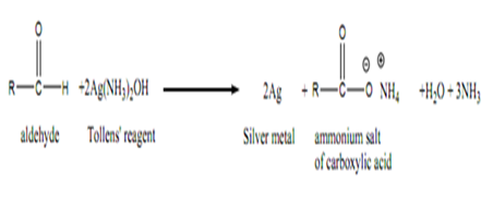 ketones aldehydes reagent test tollen mirror fehling silver solution chemistry reactions part