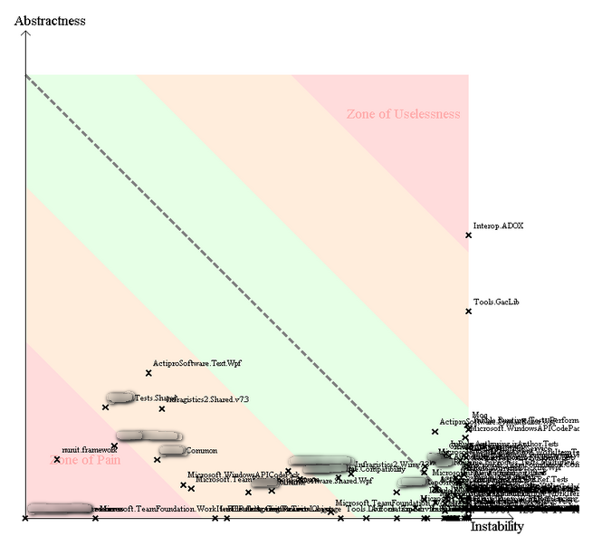 [abstractness%255B4%255D.png]