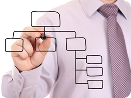 man drawing an organization chart on a white board man drawing an organization chart on a white board