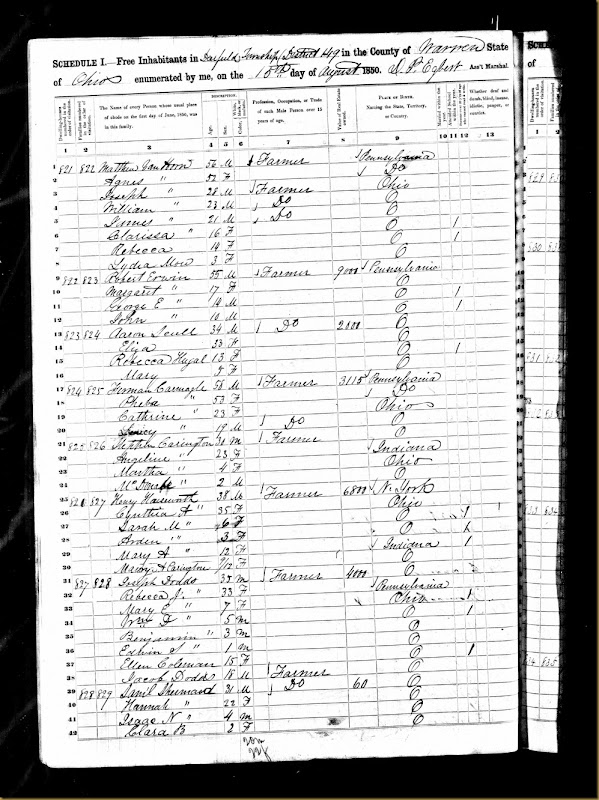 Robert Irwin 1850 US Federal Census Deerfield Twp, Warren Co, Ohio