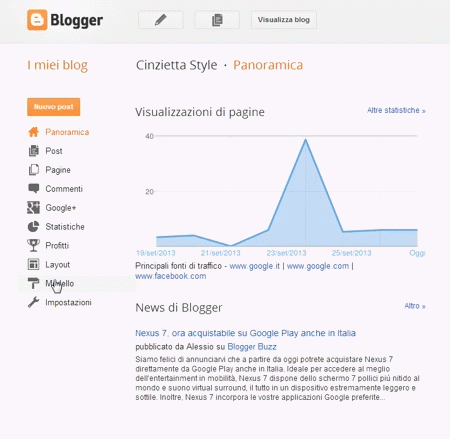 css su blogger css su blogger