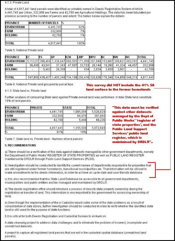 FARMLAND PARCELS PRIVATE LAND P3 B March 31 2011