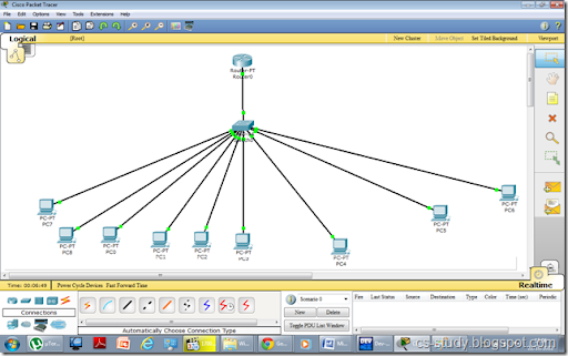 cisco packet tracer tutorial