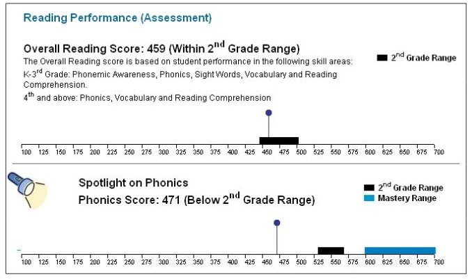 [readingassessment%255B13%255D.jpg]