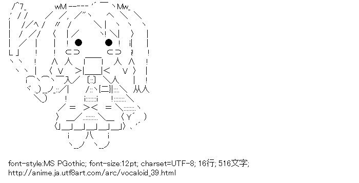 ボーカロイド,初音ミク